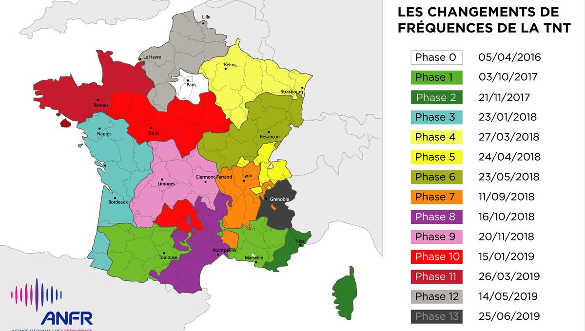 Comment Faire Pour Avoir Toutes Les Chaines De La Tnt